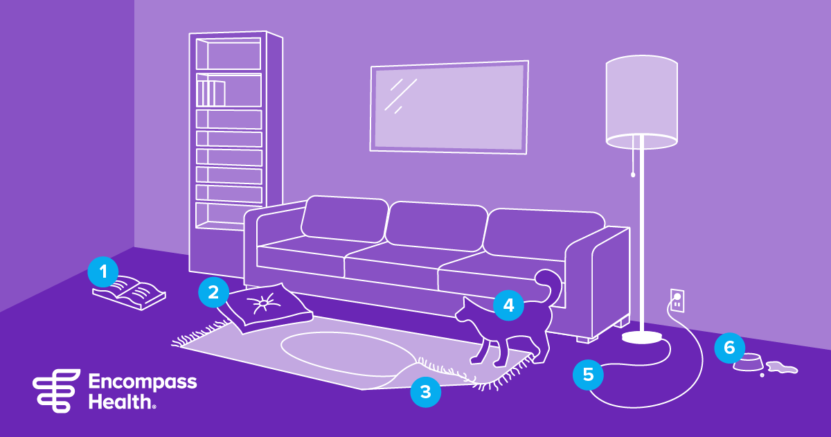 How To Recognize The Fall Risks In Your Home Encompass Health   9 23 Home Fall Risk Facebook Numbered 