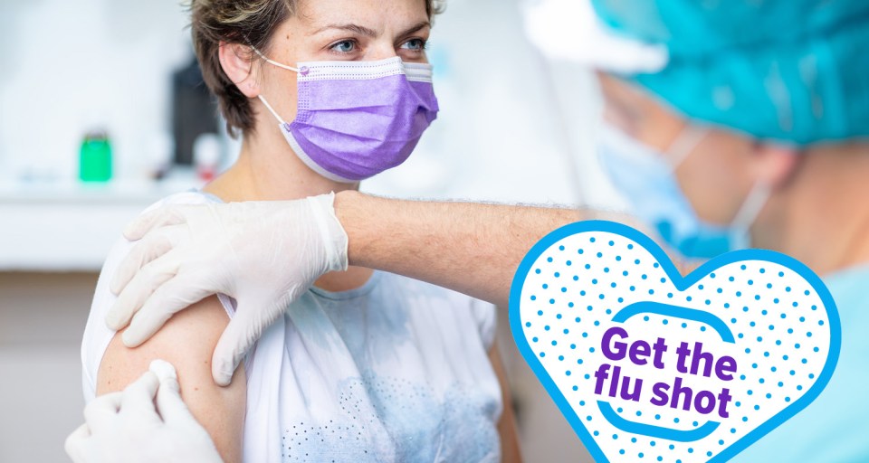 Why Its More Important Than Ever To Get Your Flu Shot Encompass Health 5553