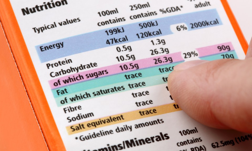 carb counting for diabetes on a food label